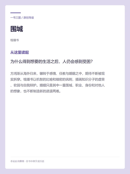 围城 · 从这里读起